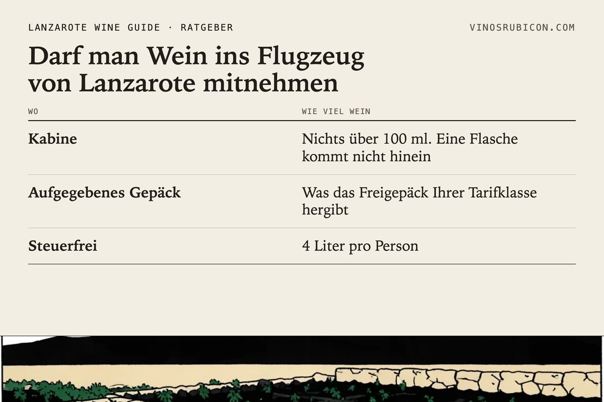 Darf man Wein ins Flugzeug von Lanzarote mitnehmen · Datenblatt